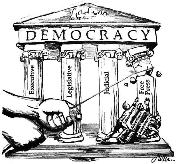 Freedom of the Press is the fourth pillar and the first amendment to the Constitution in the Bill of Rights. Graphic provided.