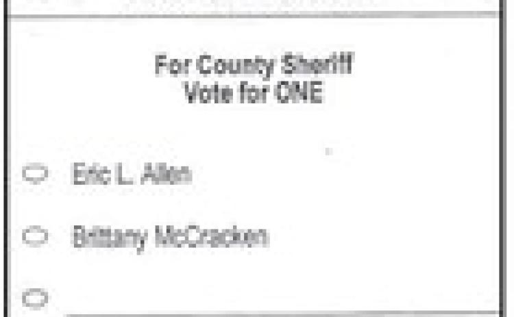 Above: County tickets are partisan so only Republicans got to vote on this race (sheriff) in the primary.